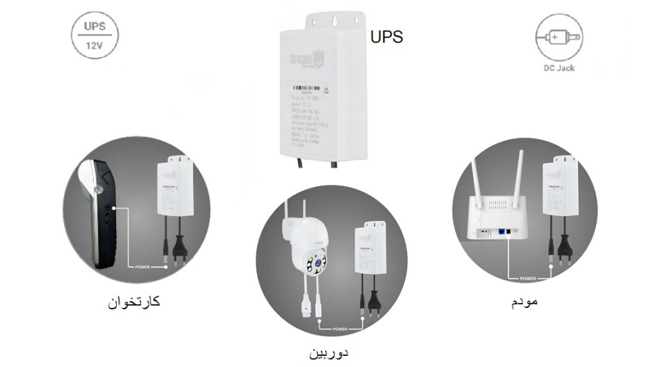 یو پی اس مودم و دوربین و کارتخوان مدل U112
